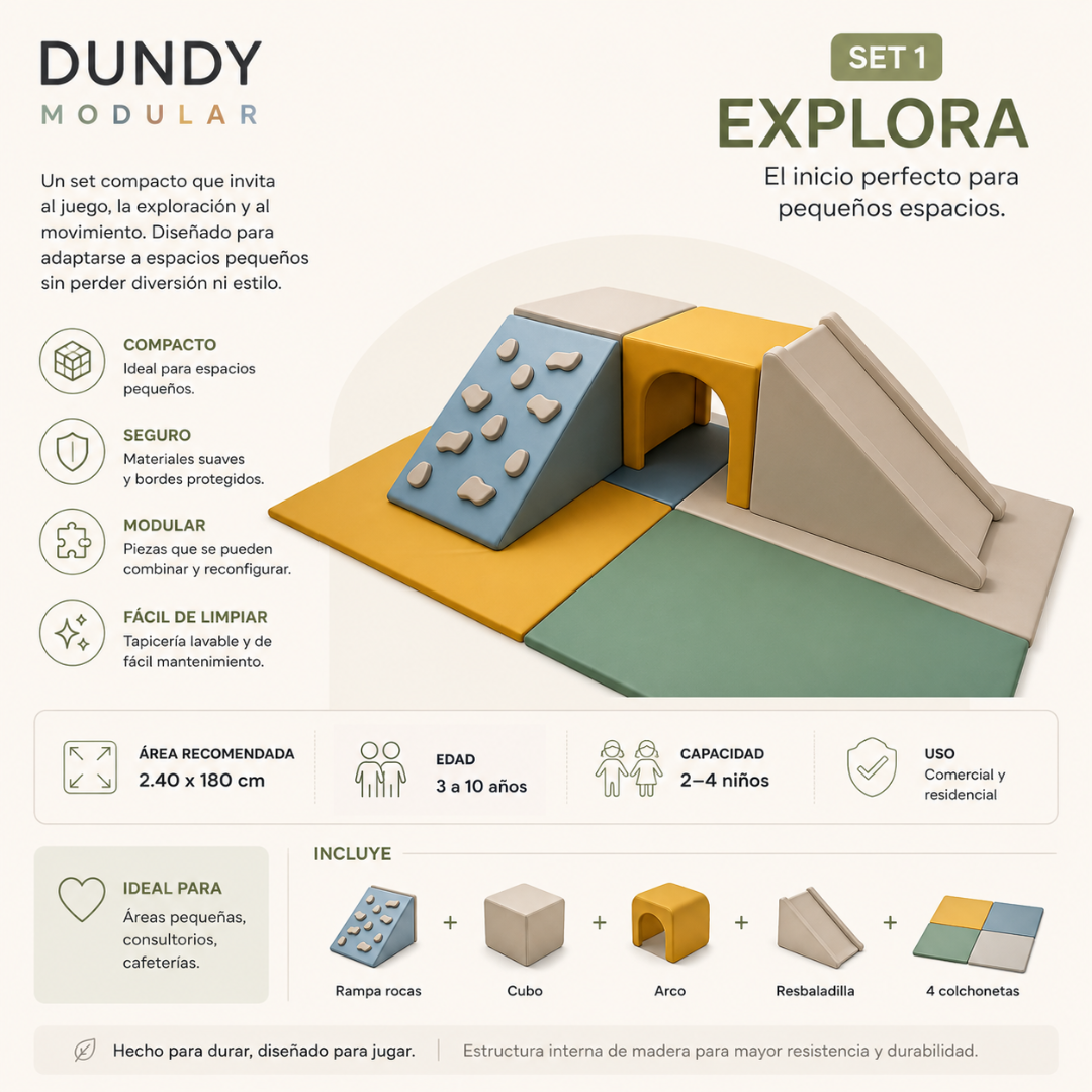 Dundy Modular