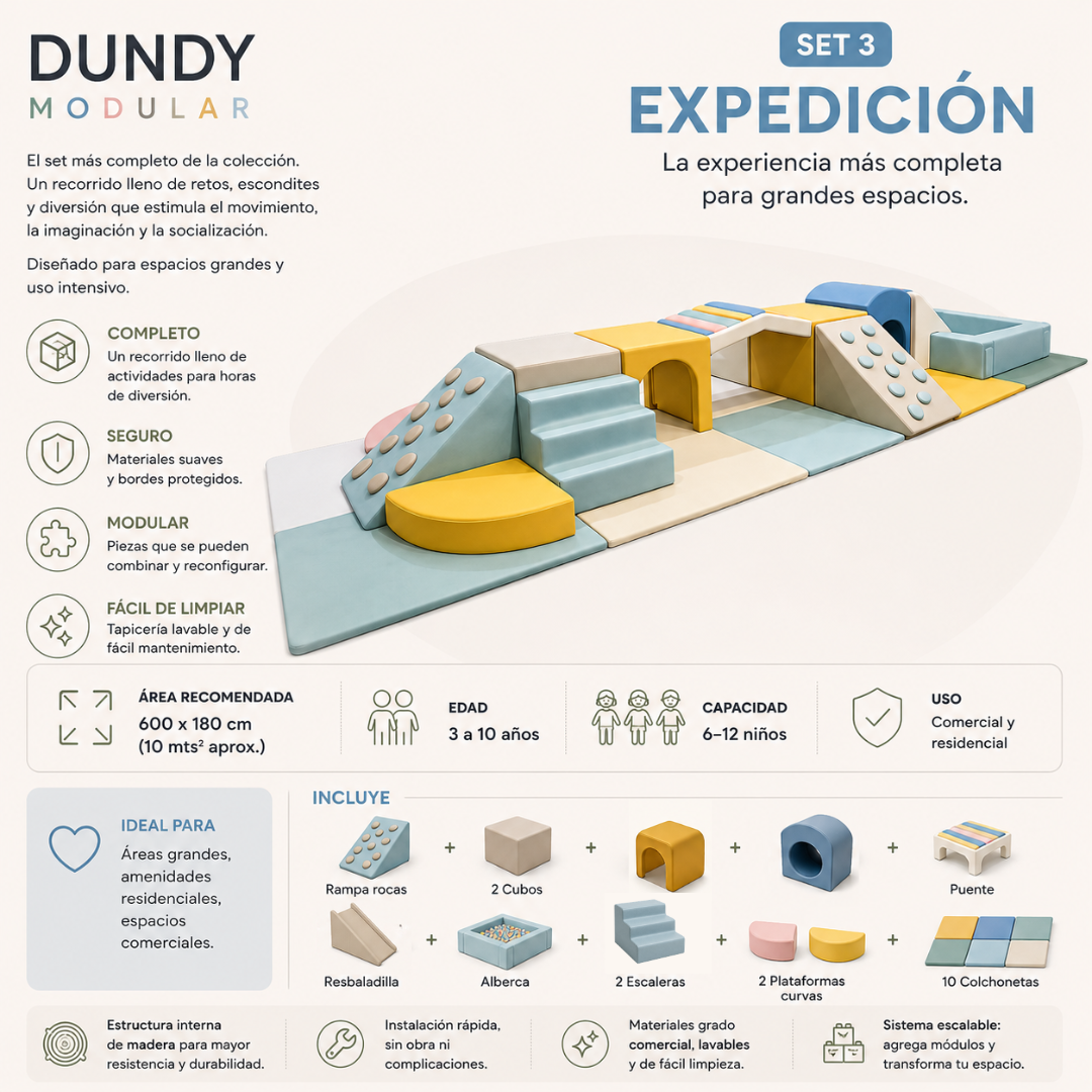 Dundy Modular